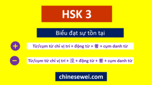 Ngữ pháp HSK 3 Biểu đạt sự tồn tại