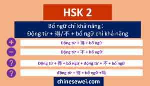 Ngũ pháp HSK 3 Bổ ngữ chỉ khả năng Động từ + 得_不 + bổ ngữ chỉ khả năng