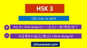 Ngữ pháp HSK 3 Cấu trúc so sánh