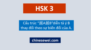 Ngữ pháp HSK 3 Cấu trúc 越A越B diễn tả ý B thay đổi theo sự biến đổi của A.