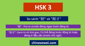 Ngũ pháp HSK 3 So sánh 刚 và 刚才