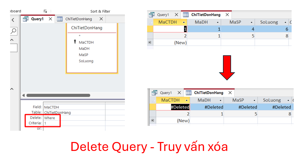 Delete Query - Truy vấn xóa