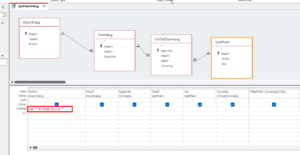 Nhập Parameter trong Query của Microsoft Access