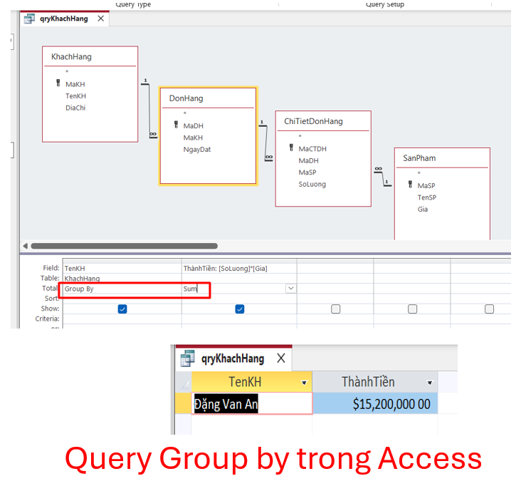 MS ACCESS – QUERY DATA (TRUY VẤN DỮ LIỆU)