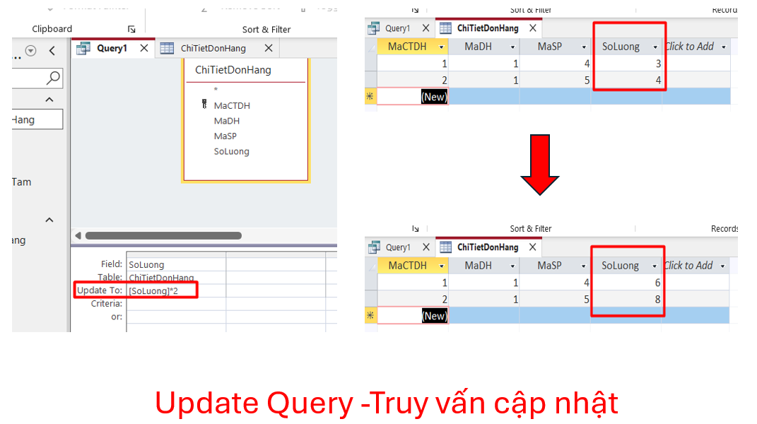 Update Query -Truy vấn cập nhật