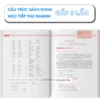 Cấu trúc sách khoa học tiếp thu nhanh gấp 5 lần-luyện tập