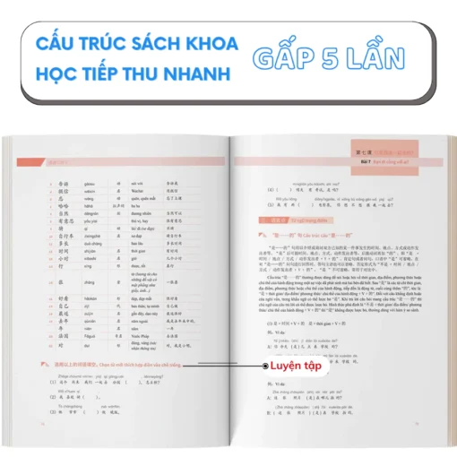 Cấu trúc sách khoa học tiếp thu nhanh gấp 5 lần-luyện tập