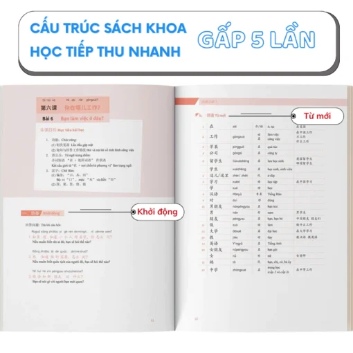 Cấu trúc sách khoa học tiếp thu nhanh gấp 5 lần-từ mới-khởi động