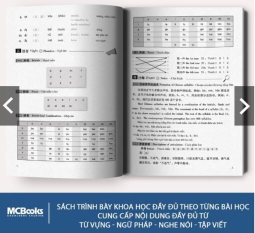 Giáo trình hán ngữ 6 quyển -trình bày khoa học