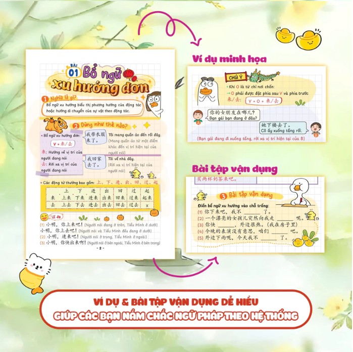 Sách Combo Takenote Ngữ pháp tiếng Trung HSK 1-6 (4 cuốn) mô tả 2