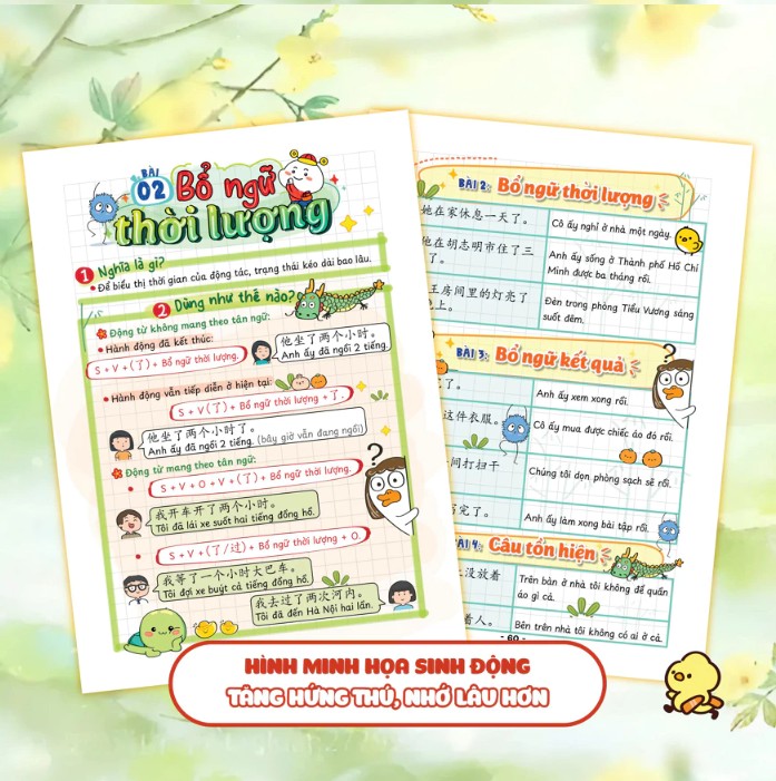 Sách Combo Takenote Ngữ pháp tiếng Trung HSK 1-6 (4 cuốn) mô tả 3