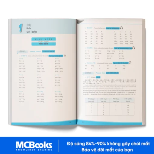 Sách - Trọn bộ Giáo Trình Phát triển Hán Ngữ sơ cấp - Phân loại lẻ-Độ sáng