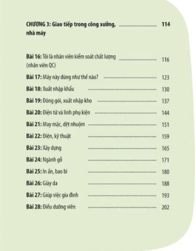 Sách Tự học Tiếng Trung Cấp Tốc trong công xưởng nhà máy mục lục 1