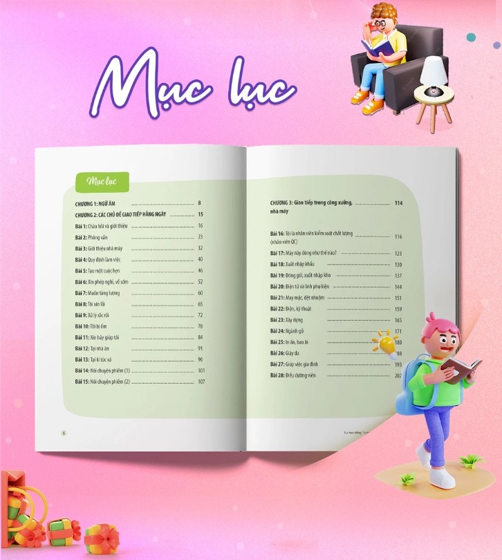 Sách Tự học Tiếng Trung Cấp Tốc trong công xưởng nhà máy - mục lục