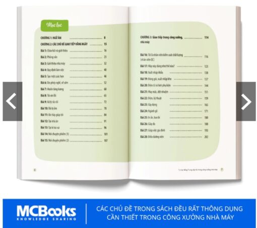 Sách Tự học Tiếng Trung Cấp Tốc trong công xưởng nhà máy- sách theo từng chủ để thông dụng trong nhà máy