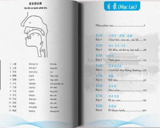 Sách-Tự học tiếng Trung cho người mới bắt đầu (2 màu) MC Books