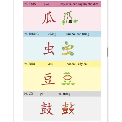 [Sổ tay học 214 bộ thủ qua hình ảnh] Học 214 bộ thủ chữ hán nhanh trong 1 tuần _nôi dung