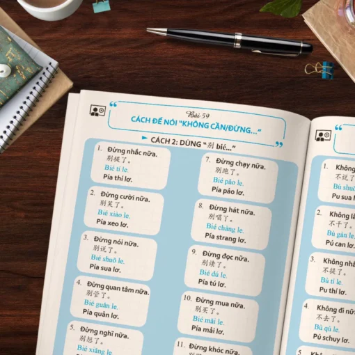 Trọn Bộ Sách Tự Học Giao Tiếp Tiếng Trung Từ Con Số 0 Tập 1-2-3-4(có video bài giảng)_chi tiết